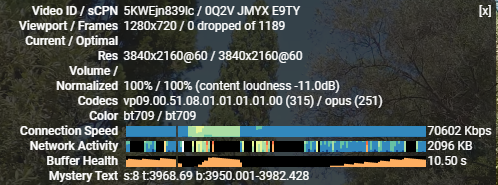Heroku免费容器申请教程搭配CF加速
