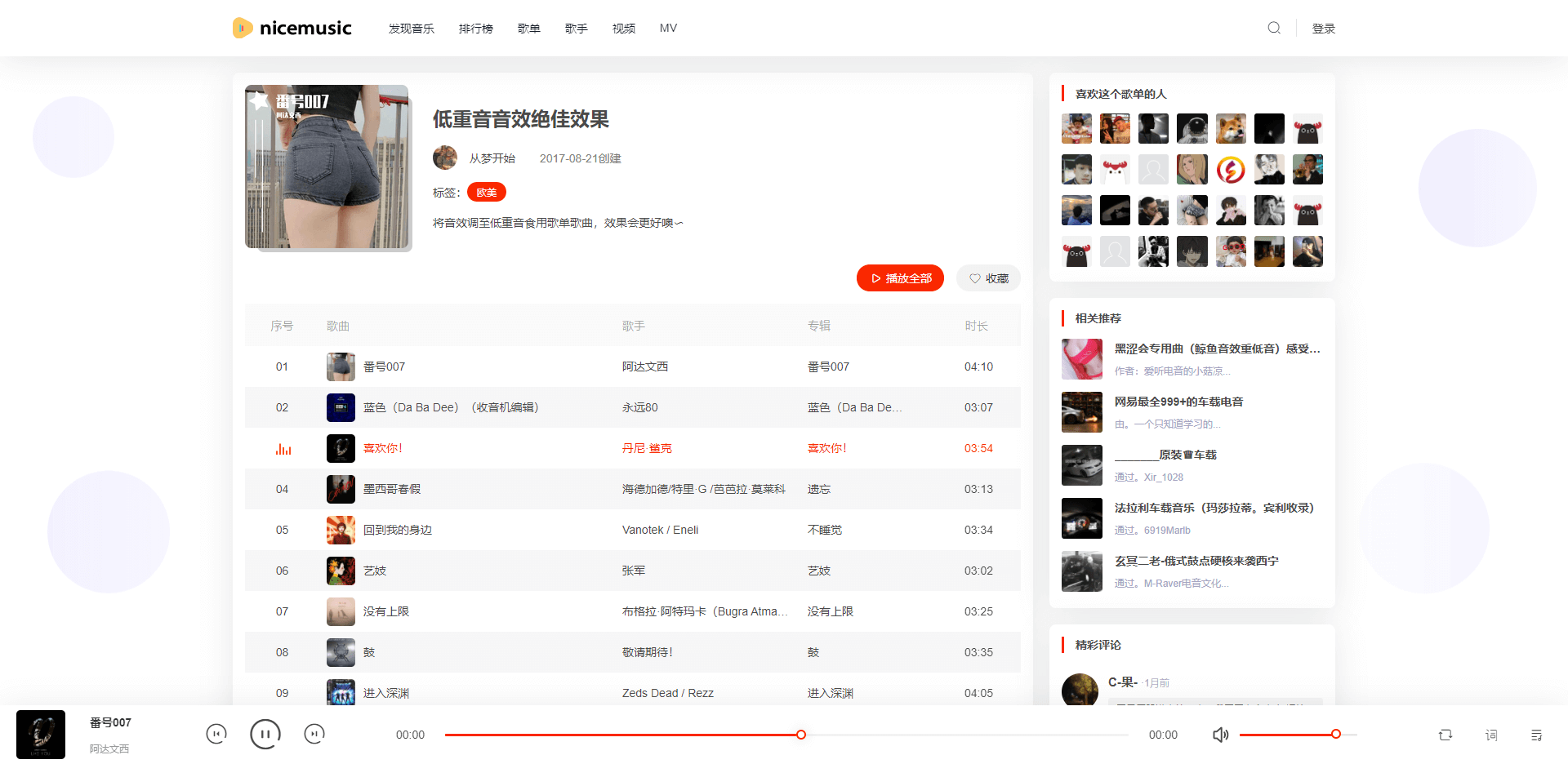 nicemusic仿网易云音乐PC网页源码 - 界面太好看了吧