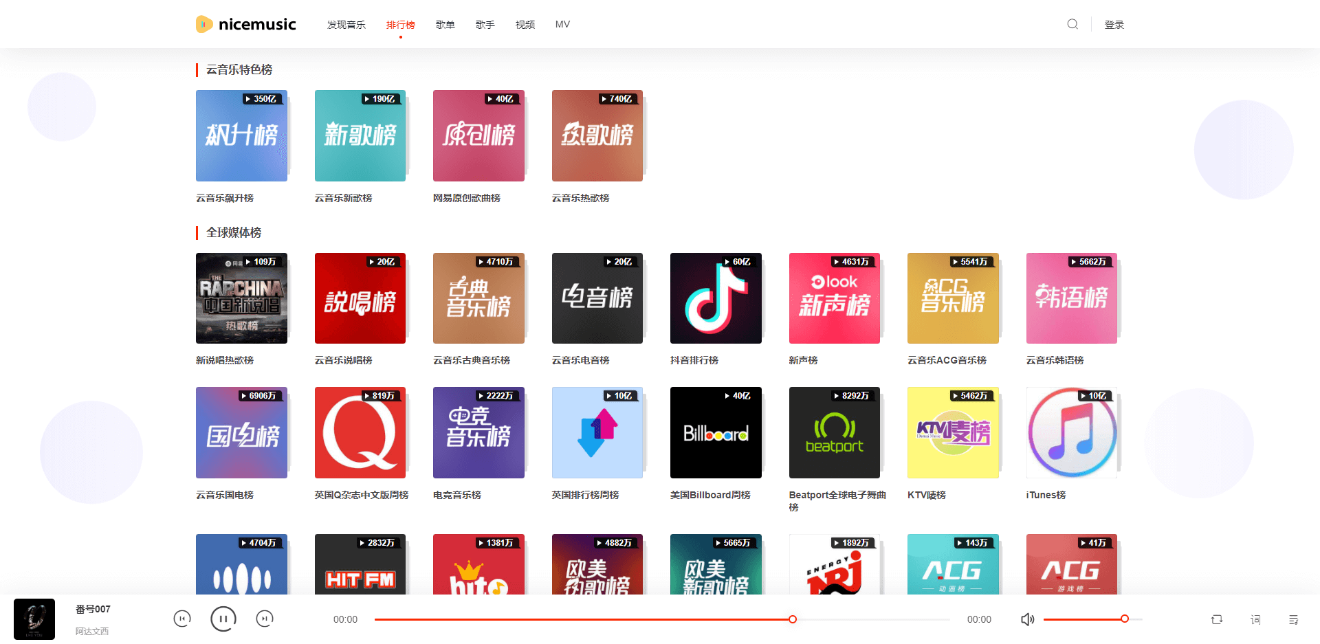 nicemusic仿网易云音乐PC网页源码 - 界面太好看了吧