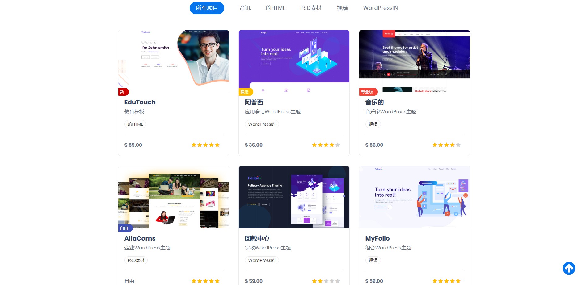 WordPress主题ThemePlace v1.1.4虚拟物品销售主题